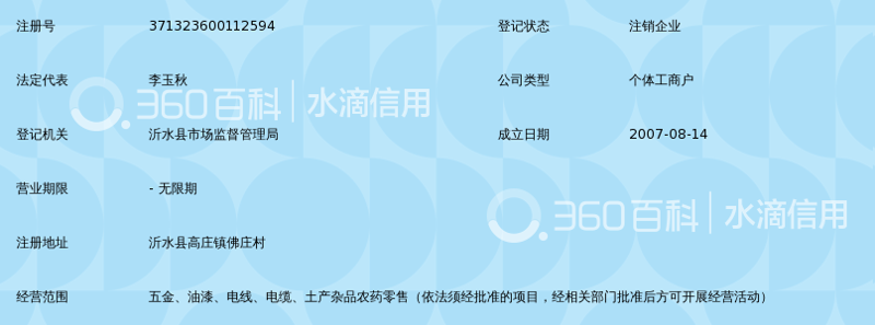 化肥市场的风云变幻与批发策略